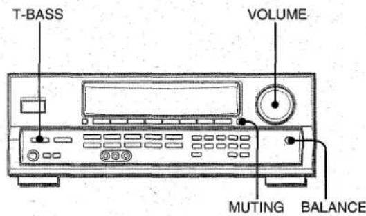AIWA AVD30 - REGLAGE PERSONNEL DU SON - 1