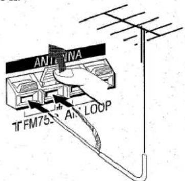 AIWA AVD30 - RACCORDEMENT D'UN ANTENNE EXTERIEURE - 1