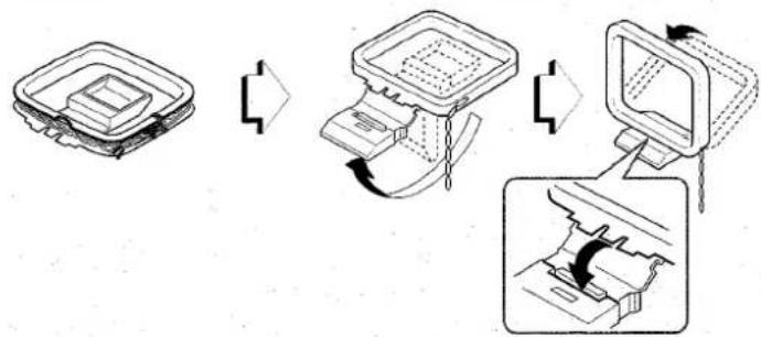 AIWA AVD30 - RACCORDEMENT DES ANTENNES FOURNIES ② - 2