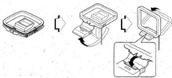 AIWA AVD30 - CONNECTING THE SUPPLIED ANTENNAS ② - 2