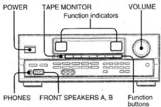 AIWA AVD30 - BEFORE OPERATION - 1