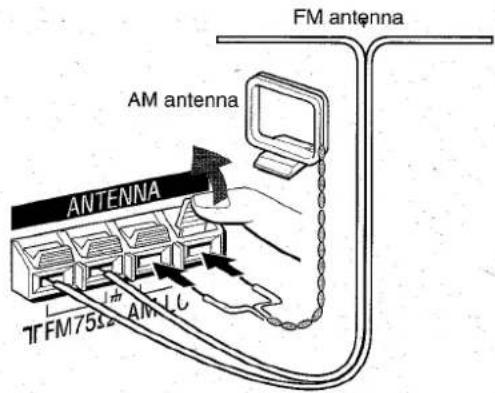 AIWA AVD30 - CONNECTING THE SUPPLIED ANTENNAS ② - 1