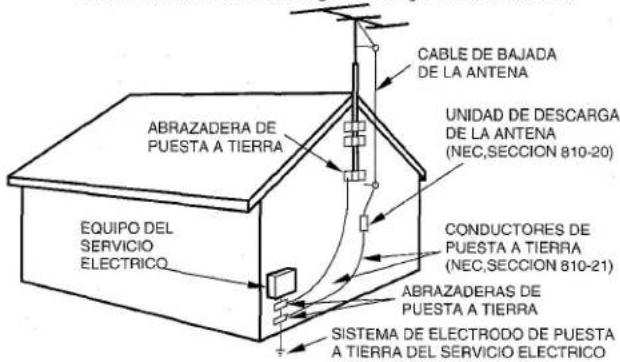 AIWA AVD30 - Antenna exterior - 1