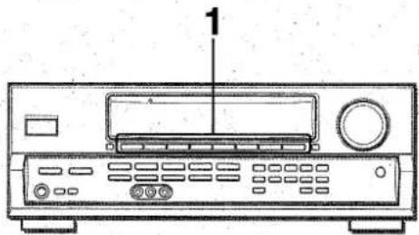 AIWA AVD30 - SELECTION D'UNE SOURCE AUDIO OU VIDEO - 1