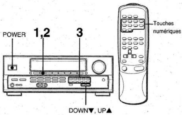 AIWA AVD30 - ACCORD DIRECT - 1