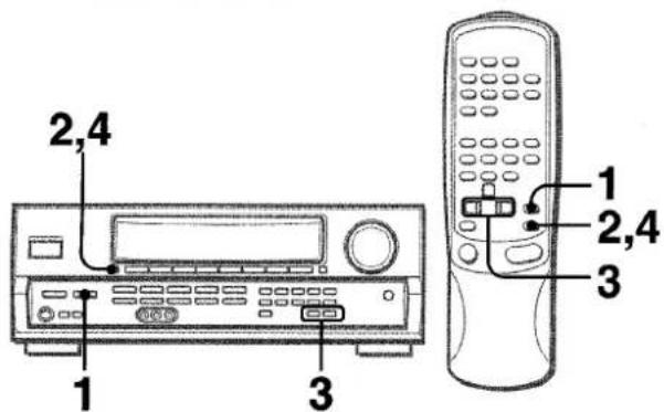 AIWA AVD25 - Reglage de la balance du niveau des enceintes - 1