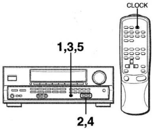 AIWA AVD25 - PUESTA EN HORA DEL RELOJ - 1