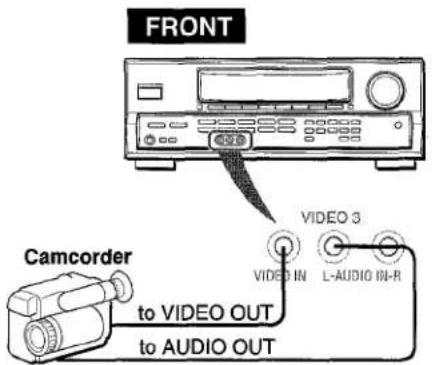 AIWA AVD25 - NOTE - 1