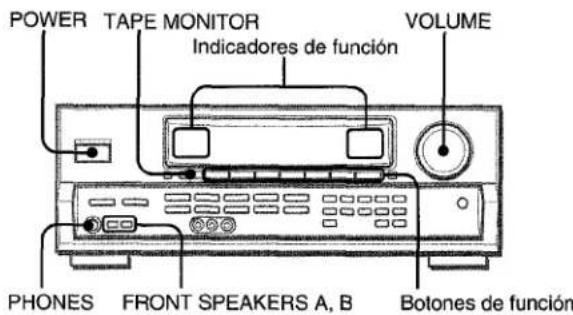 AIWA AVD25 - ANTES DE LA OPERACION - 1