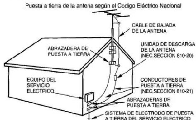 AIWA AVD25 - Antena exterior - 1