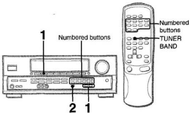 AIWA AVD25 - PRESETTING STATIONS - 1
