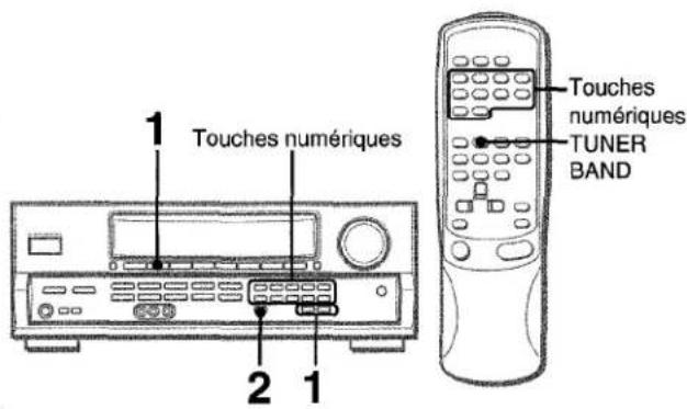 AIWA AVD25 - Prereglage des stations - 1