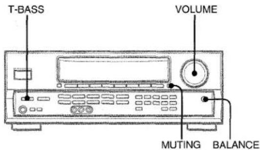 AIWA AVD25 - CUSTOM AUDIO ADJUSTMENT - 1
