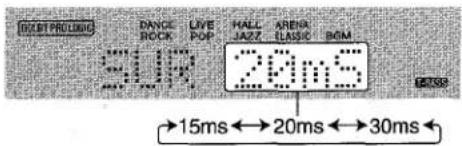 AIWA AVD25 - About the channels - 1
