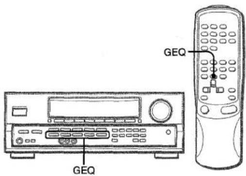 AIWA AVD25 - ECUALIZADOR GRAFICO ELECTRONICO - 1
