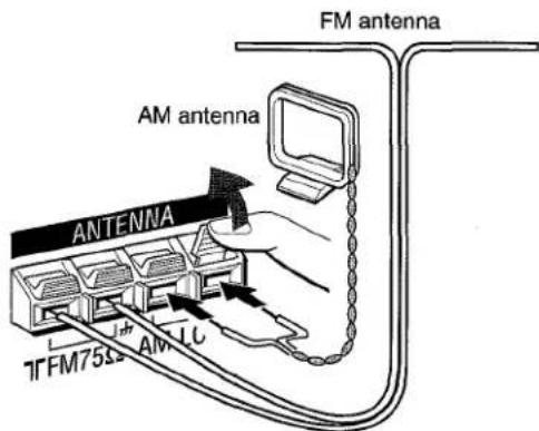 AIWA AVD25 - CONNECTING THE SUPPLIED ANTENNAS ② - 1