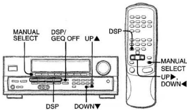AIWA AVD25 - SONIDO PERIMETRICO DEL PROCESADOR DE SENAL DIGITAL - 1