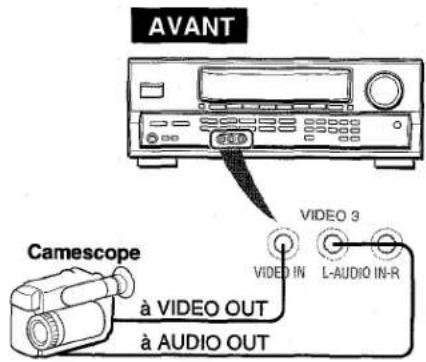 AIWA AVD25 - Remarque - 1