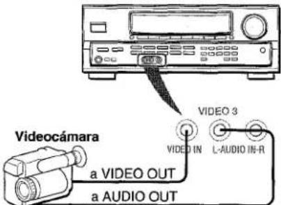 AIWA AVD25 - NOTA - 1