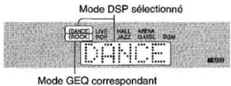 AIWA AVD25 - Appuyez sur une des touches DSP (DANCE, LIVE, HALL ou ARENA). - 1