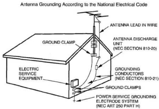 AIWA AVD25 - Outdoor Antenna - 1