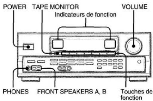 AIWA AVD25 - Remarque - 1