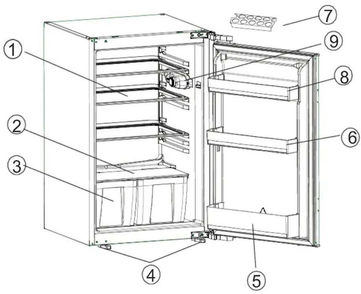 VESTEL VEKS2035 - THE PARTS OF THE APPLIANCE AND THE COMPARTMENTS - 1