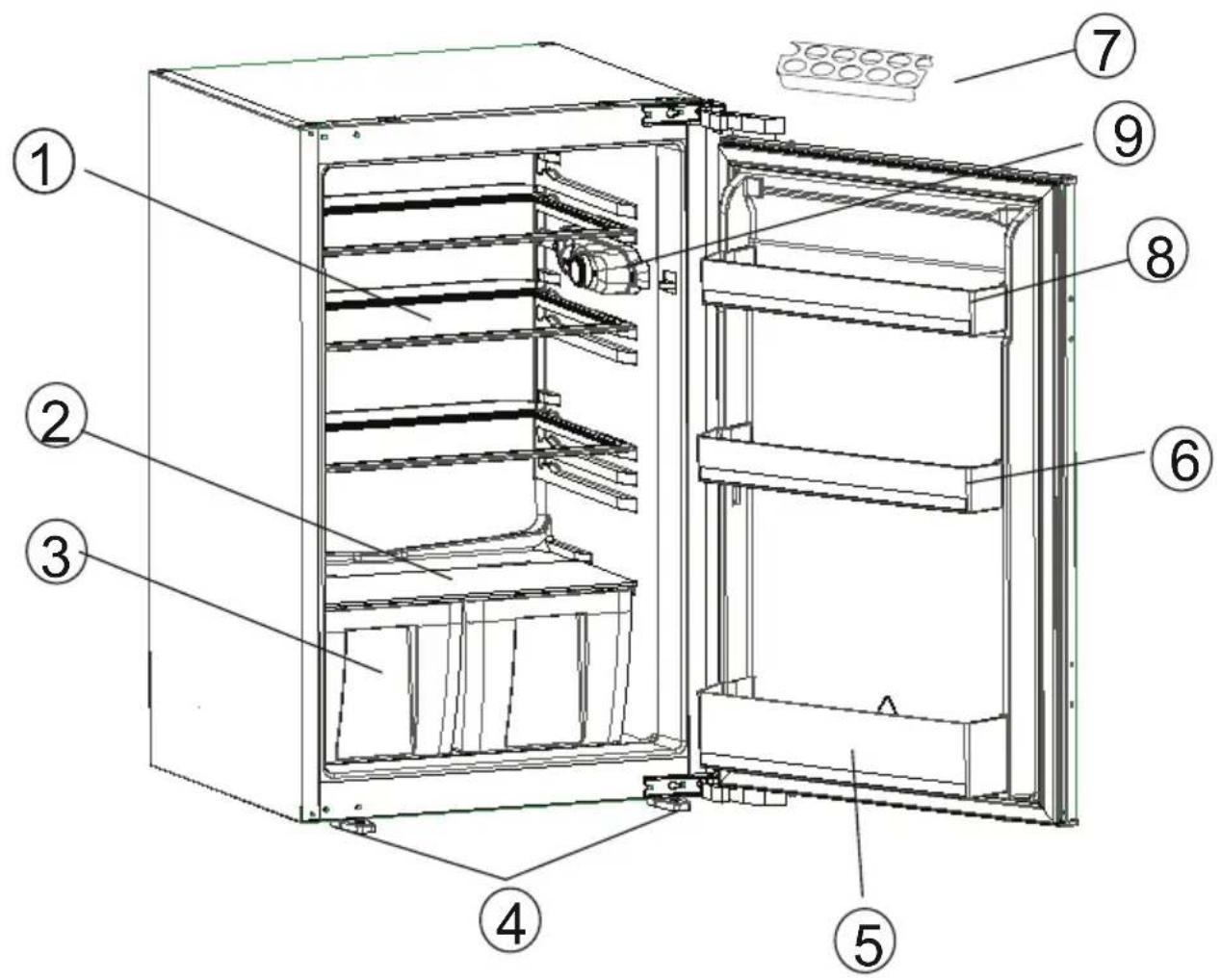 VESTEL VEKS2035 - Tipps zum Energiesparen - 1