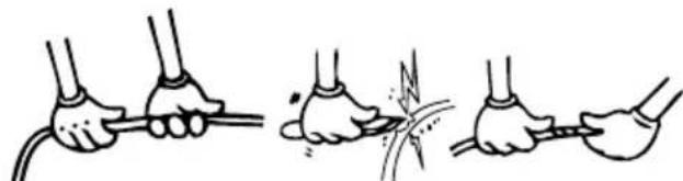 VESTEL VEKS2035 - Safety warnings - 2