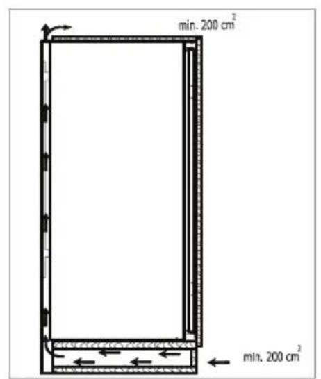 VESTEL VEKS2035 - Installation instructions - 3