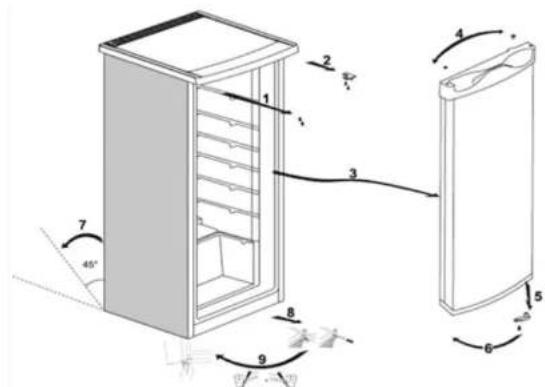 SABA MP237IX - Inversion de porte - 1