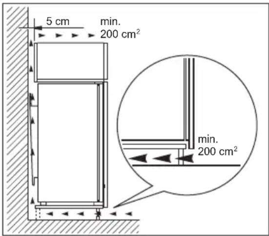 JUNO JCF17820S7 - Electrical connection - 1