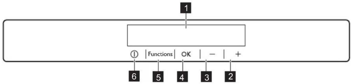 JUNO JCF17820S7 - Control Panel - 1