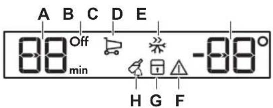 JUNO JCF17820S7 - Display - 1