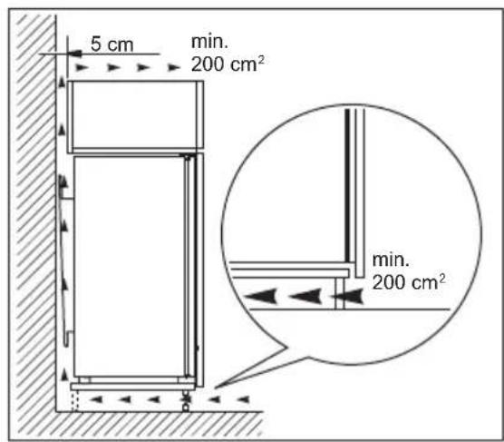 JUNO JCF14024F5 - Exigences en matière de ventilation - 2