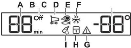 JUNO JCF14024F5 - Display - 1