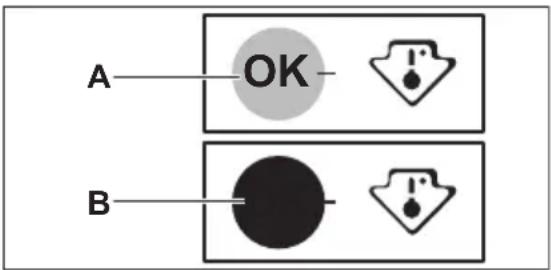JUNO JCN12210S5 - Normale bedrijfsgeluiden: - 1