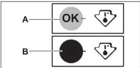 JUNO JCN12210S5 - Indicateur de températe - 1