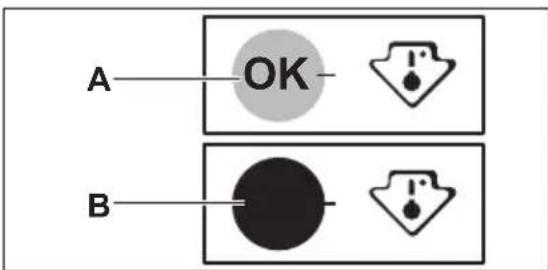 JUNO JCN12210S5 - Temperaturanzeige - 1