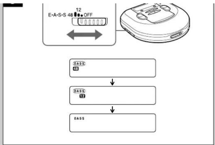 AIWA XPR207 - Repeat play → K - 4