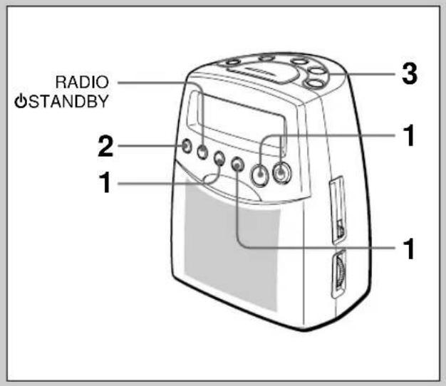 AIWA FRDA400 - Remarque - 1