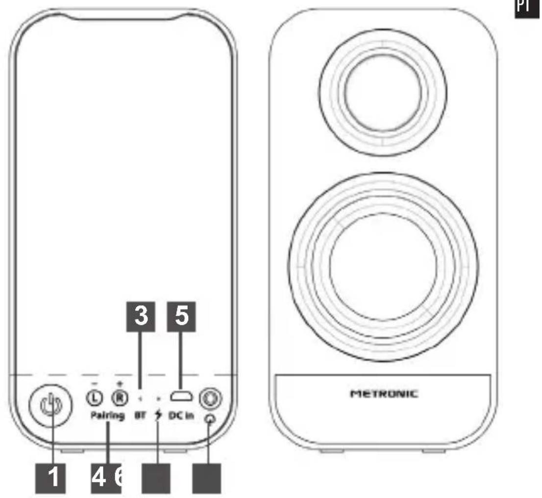 METRONIC 477074 - 3
