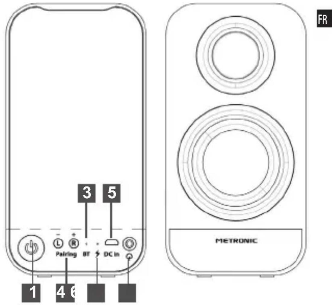 METRONIC 477074 - 1