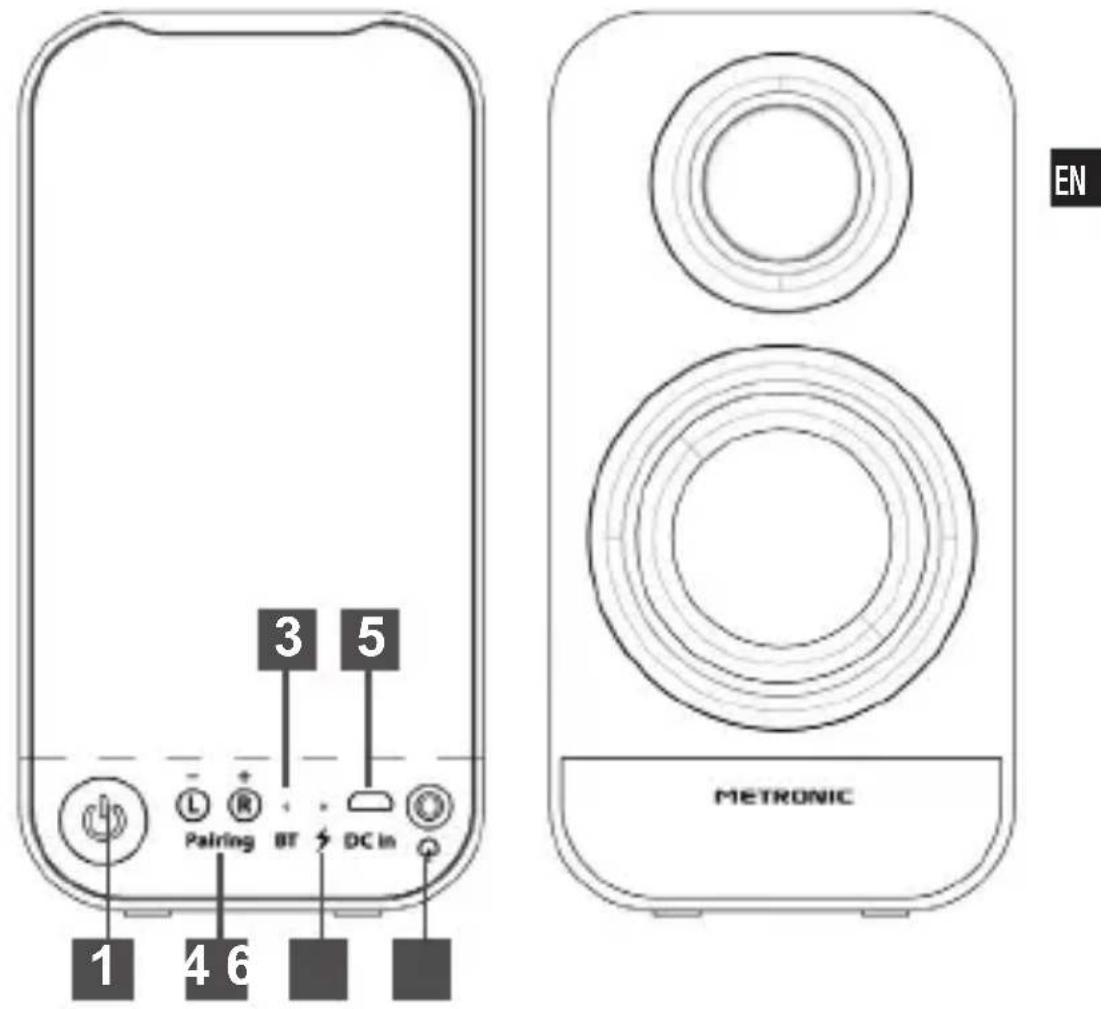 METRONIC 477074 - INFORMAZIONE AGLI UTENTI DI APPARECCHIATURE DOMESTICHE - 4