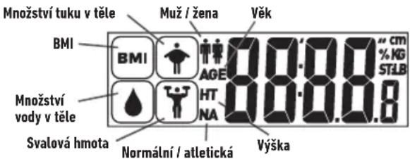 SALTER 9174 BK3R - NÁVOD K DISPLEJI - 1