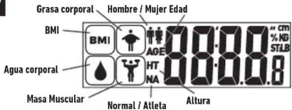 SALTER 9174 BK3R - GUIA DE LA PANTALLA - 1