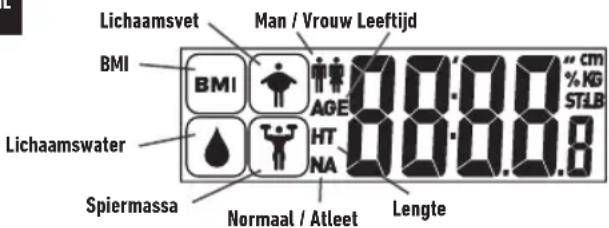 SALTER 9174 BK3R - STOWAWEIGH-STANDAARD - 4