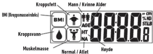 SALTER 9174 BK3R - NORMAL SUNN KROPPSVANNPROSENT - 4