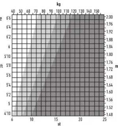SALTER 9128 BK3R - QUE SIGNIFIE MA VALEUR - 1
