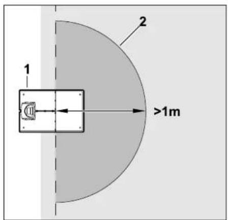 VIKING iMow MI 632 P - Dockingstation installieren - 2
